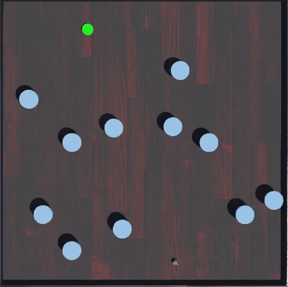 Adaptive particle swarm optimization path planning simulation